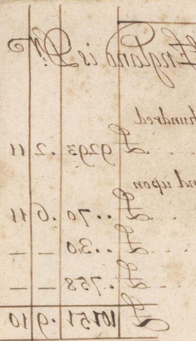 Detail of Abstract of account of John Leverett, 1655